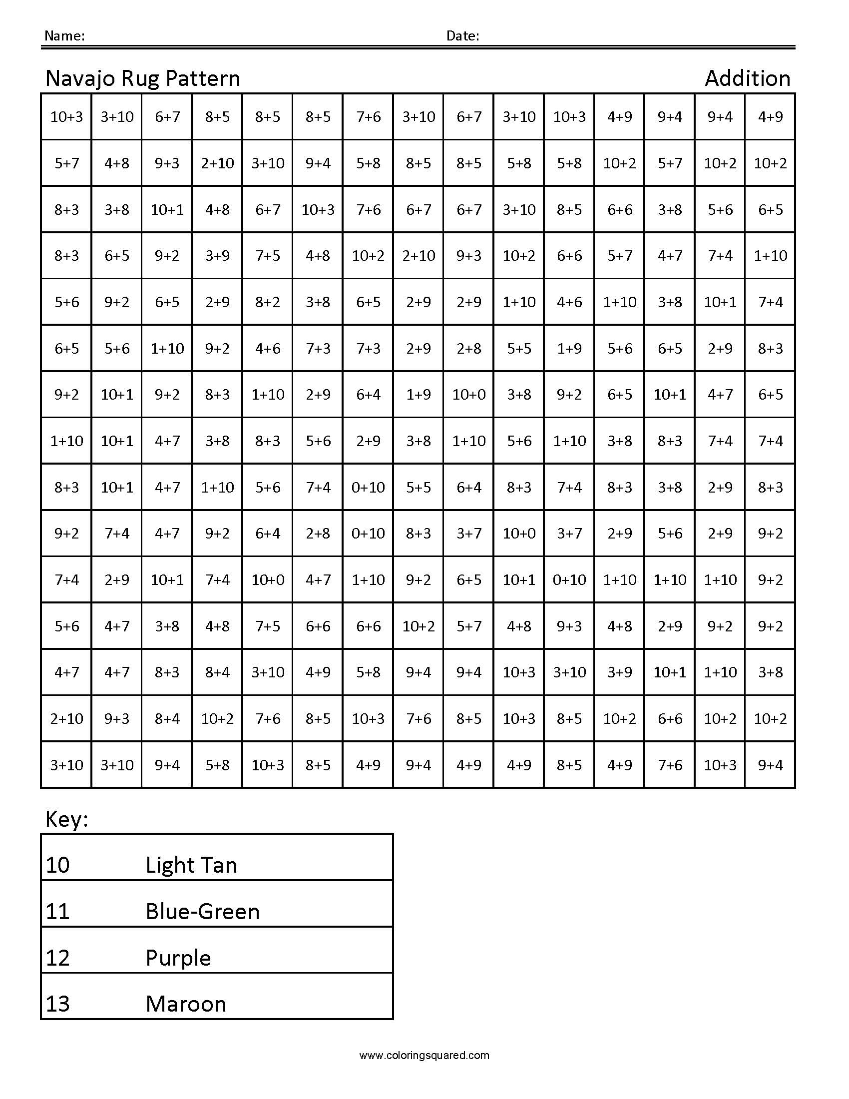 Navajo rug patterns addition coloring worksheet 5