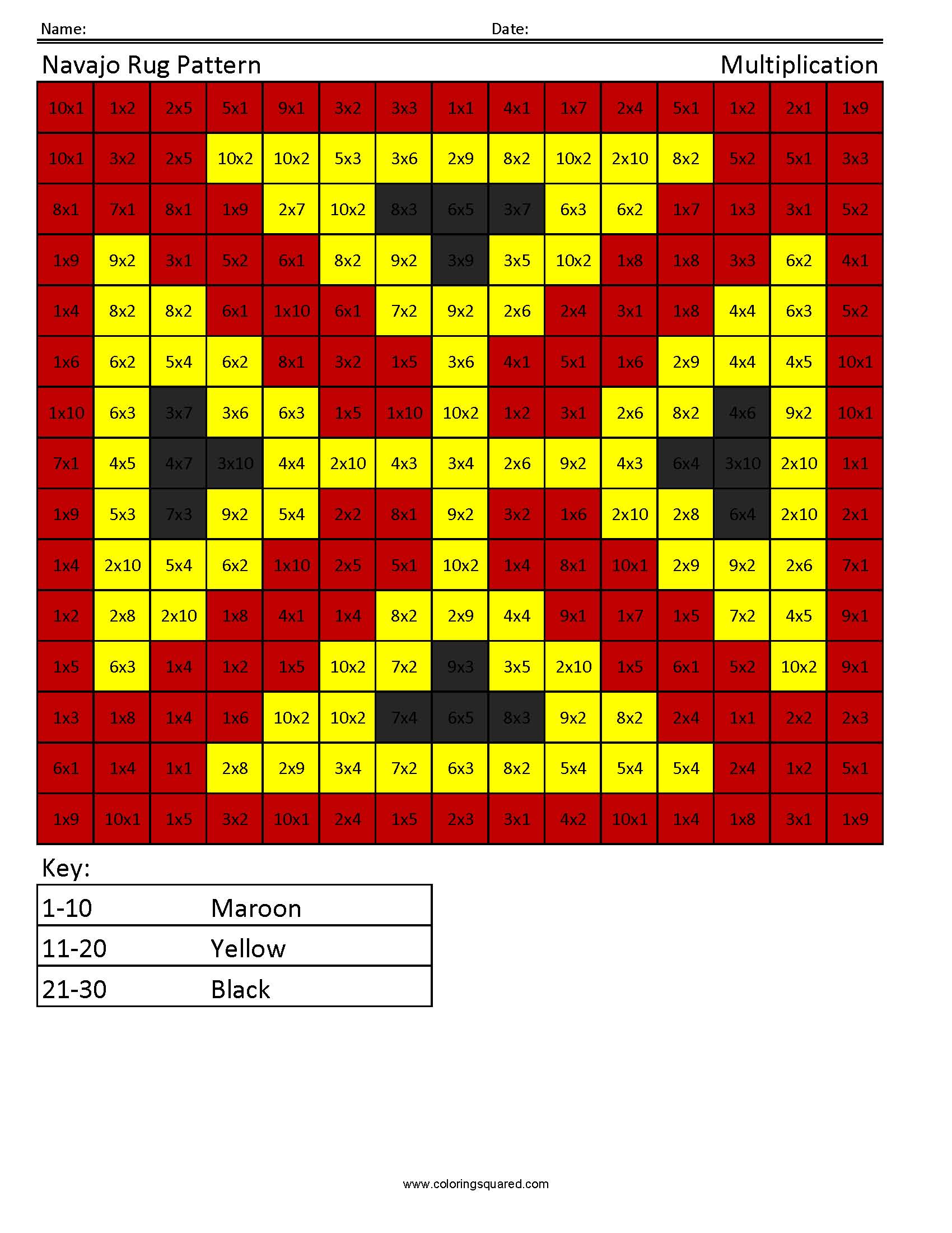 Navajo rug patterns multiplication answer key 5