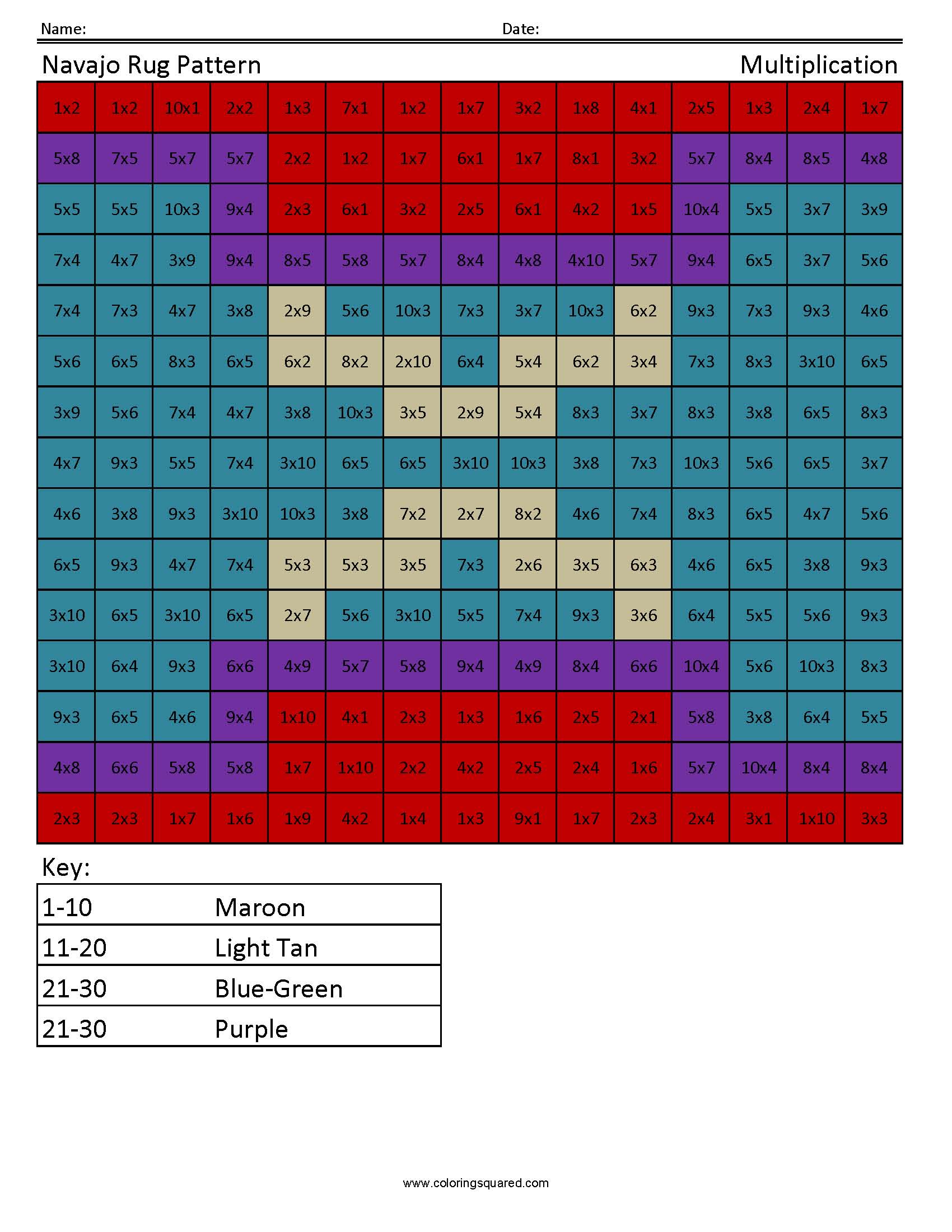 Navajo rug pattern multiplication worksheet 6